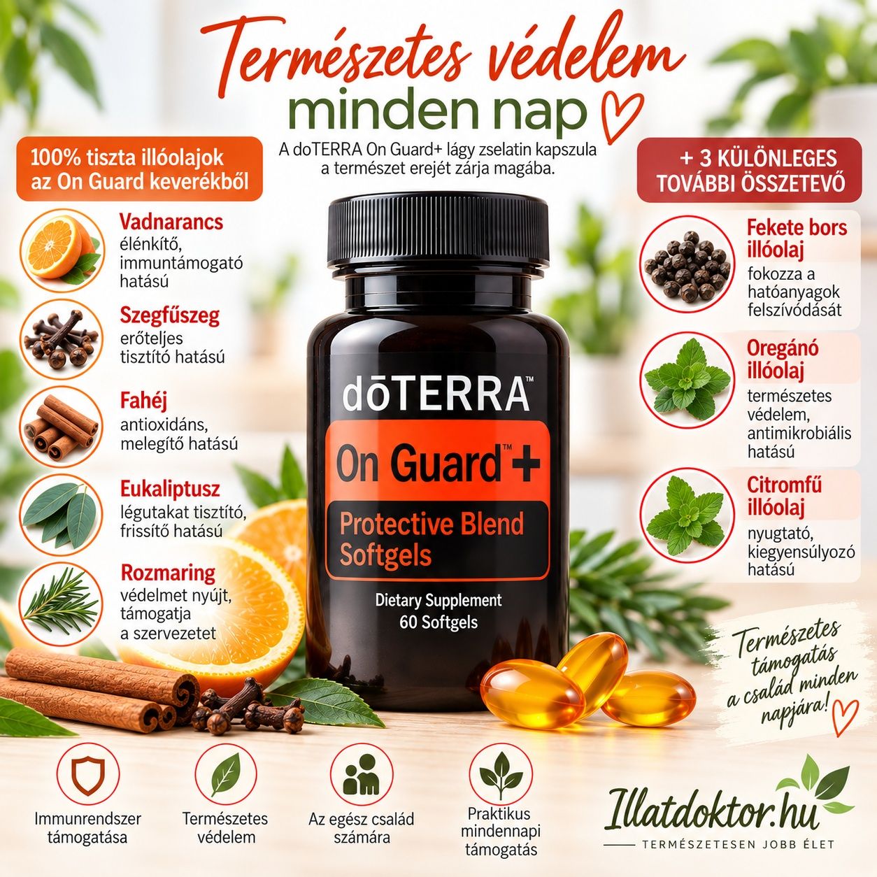 dōTERRA OnGuard™+ lágyzselatin kapszula 60db Védelmet nyújtó keverék