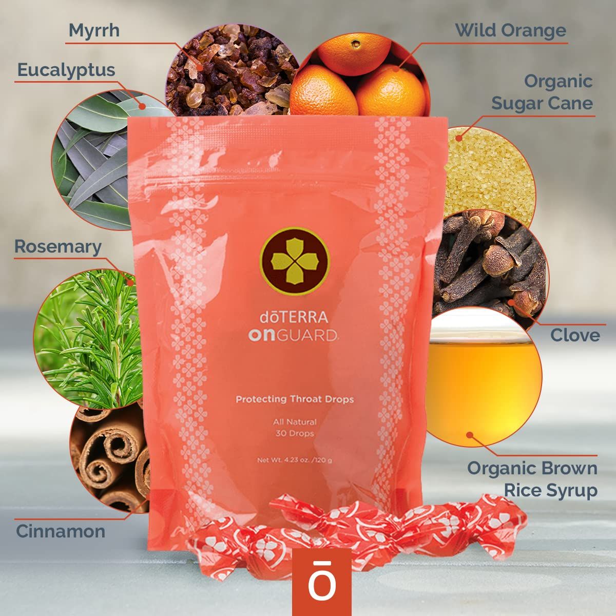 dōTERRA On Guard™ torokvédő cukorka 120g dōTERRA On Guard™ torokvédő cukorka 120g