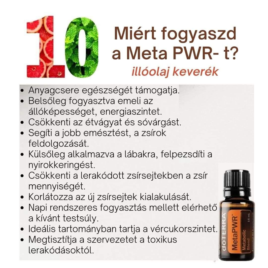 MetaPWR 15ml Anyagcsere optimalizáló illóolaj keverék