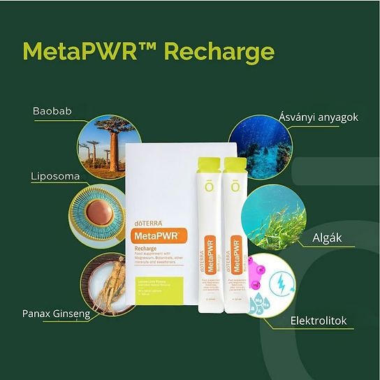 MetaPWR™ Recharge Elektrolitok és 74 féle ásványi anyag 30 tasak